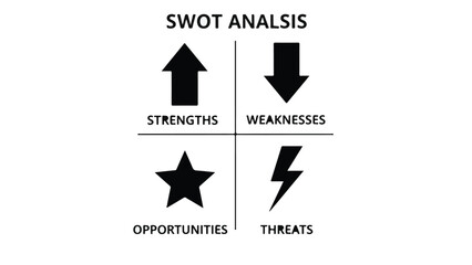 SWOT analysis puzzle pieces strategy business concept with strengths weaknesses opportunities threats.