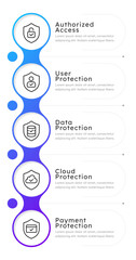 Fototapeta na wymiar Key aspects of data protection infographic 5 steps. Regulatory compliance, customer trust. Personal privacy, cyber security. Editable thin line icons diagram process. Lexend font used