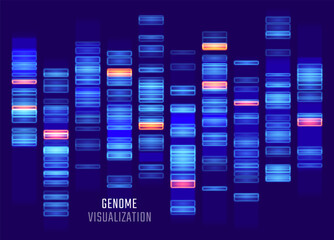 Genomic data visualization. Abstract DNA sequencing and genome mapping graphics. Scientific concept for medical research, biotechnology, and genetic testing. Vector illustration.