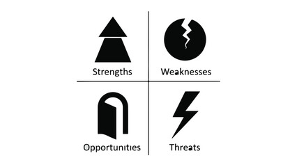 SWOT analysis business strategy concept with strengths, weaknesses, opportunities, and threats icons on white background