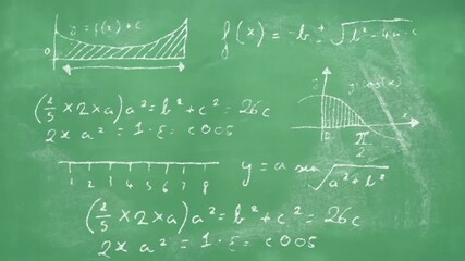Animation of mathematical equations, formulas and diagrams against green chalkboard background - Powered by Adobe