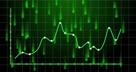 Neon green line chart flowing across flat grid, showing circular data markers under binary cascade - Powered by Adobe