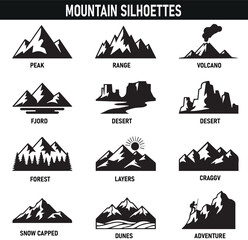 Mountain and Nature Silhouettes | Peaks, Volcanoes, Forests, Deserts & Minimalist Outdoor Adventure Icons