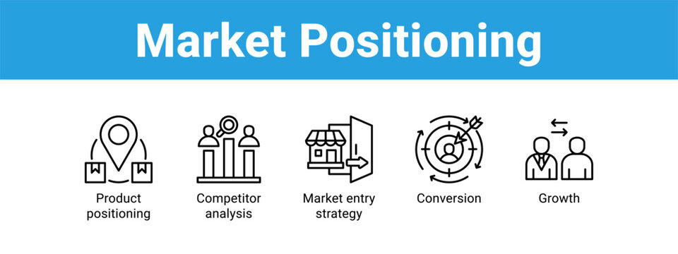 Market Positioning web banner icon vector illustration concept ,  with icon of Product positioning, Competitor analysis, Market entry strategy.
