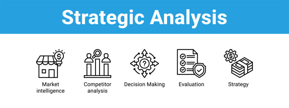 Strategic Analysis web banner icon vector illustration concept ,  with icon of Market intelligence, Competitor analysis, Decision Making.