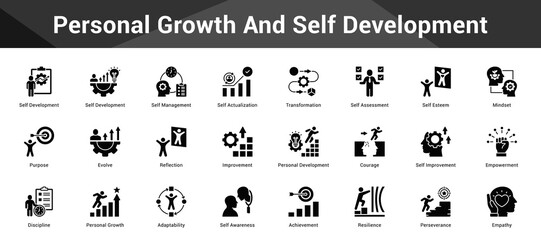 Personal Growth And Self Development Cohesive set of minimalist vector icons representing key ideas with visual clarity