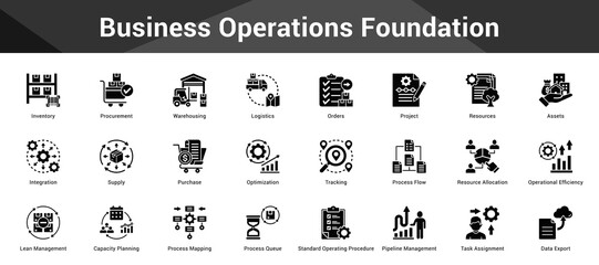 Business Operations Foundation Cohesive set of minimalist vector icons representing key ideas with visual clarity