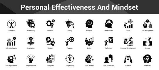 Personal Effectiveness And Mindset Cohesive set of minimalist vector icons representing key ideas with visual clarity