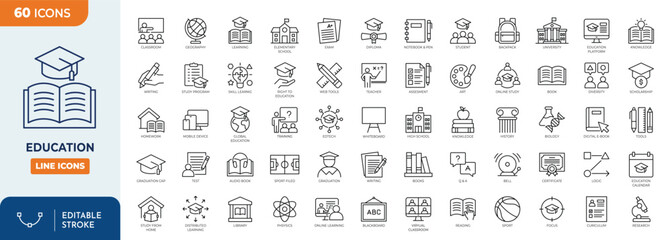 Education line editable icon set. Contain icons related to education, School, Learning, and more. Editable stroke. Vector illustration