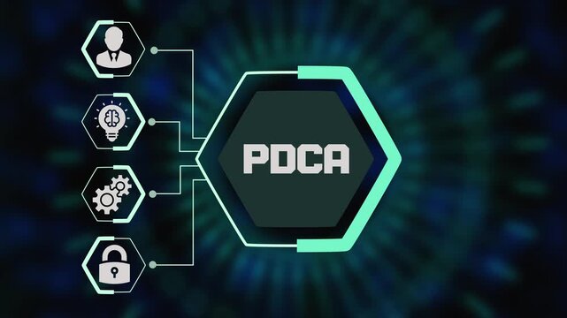  PDCA plan do check act cycle icons for continuous quality improvement and business process management.