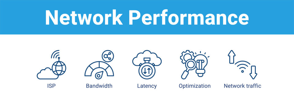 Network Performance web banner icon vector illustration concept ,  with icon of ISP, Bandwidth, Latency, Optimization.