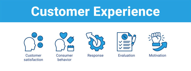 Customer Experience web banner icon vector illustration concept ,  with icon of Customer satisfaction, Consumer behavior, Response.