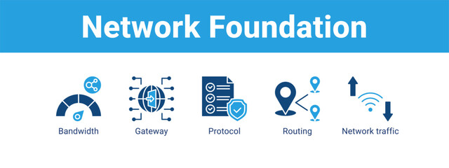 Network Foundation web banner icon vector illustration concept ,  with icon of Bandwidth, Gateway, Protocol, Routing.