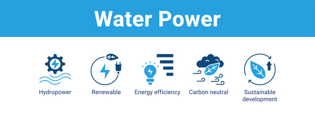 Water Power web banner icon vector illustration concept ,  with icon of Hydropower, Renewable, Energy efficiency, Carbon neutral.