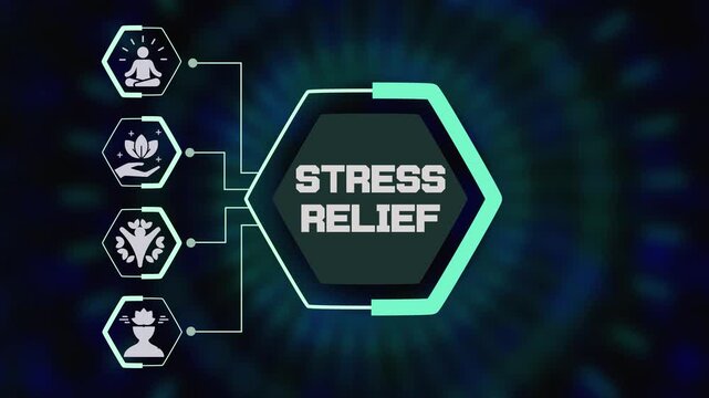 Stress relief animation concept with mindfulness meditation icons, mental health balance, anxiety reduction, calm focus, and wellness technology interface.