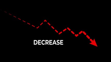 Business downfall concept on the transparent background. Motion graphics of budget management and cost management concept. loss  of business. 