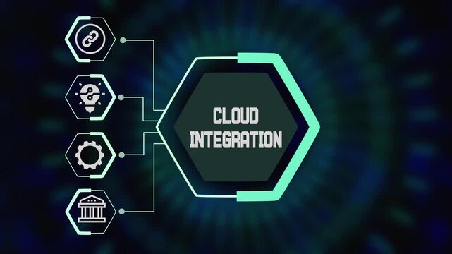 Cloud integration concept with digital hexagon interface and connected technology icons representing data flow, security and scalable systems.