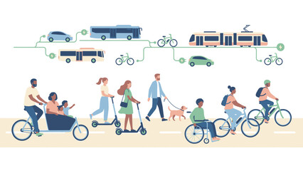 Diverse group of people using various eco-friendly transportation methods.