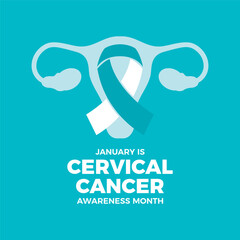 January is Cervical Cancer Awareness Month poster vector illustration. Teal and white cancer awareness ribbon and uterus icon set. Female reproductive health symbol. Template for background, banner