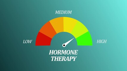 Animated hormone therapy level meter showing hormone levels from low red zone to high green zone, representing balance, health improvement and treatment progress. Motion graphics of alert meter