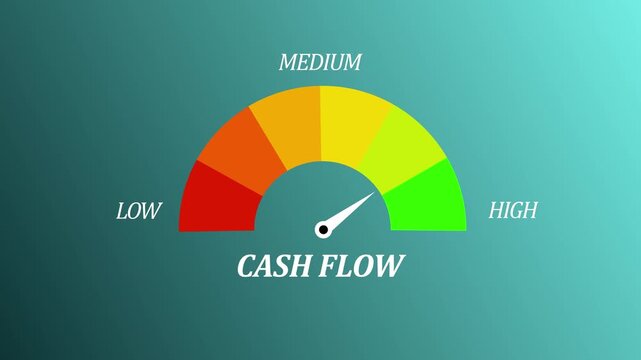 Animated cash flow meter increasing from low to high level, perfect for concepts related to financial management, business performance, liquidity, and economic growth. Motion graphics of alert meter