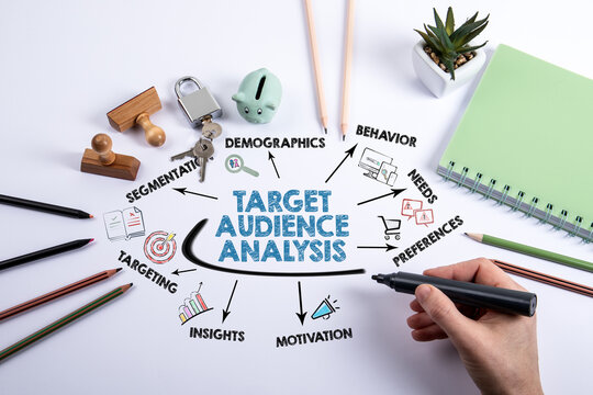 arget Audience Analysis Concept Showing Hand Writing A Chart With Marker