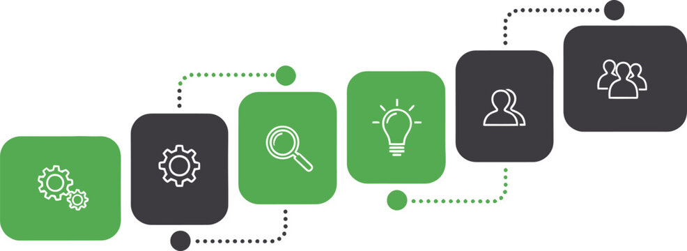 Pathway to Progress: A conceptual diagram showcasing a sequence of steps toward achieving goals, marked by distinct icons representing key phases and a sense of forward momentum.