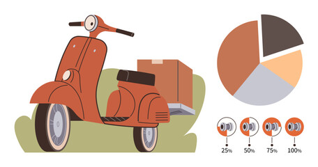 Delivery services, logistics, transportation, analytics, business infographics, retro design. Orange scooter with delivery box and data charts. Delivery services and logistics © robu_s