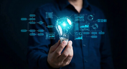 Hand holding glowing lightbulb with digital brain circuit and flowchart, creative thinking and innovation strategy concept