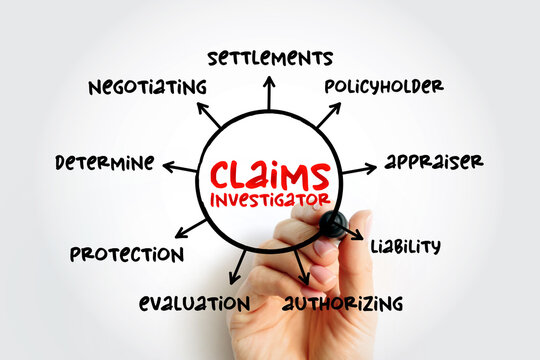 Claims investigator - examines insurance claims that are suspicious or otherwise in doubt, mind map concept for presentations and reports
