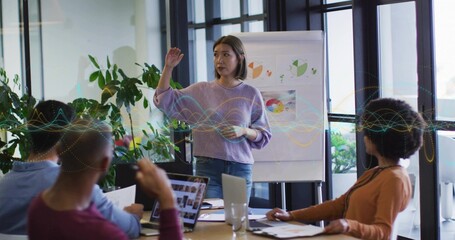 Presenting Asian team lead wearing purple sweater and jeans speaking in office, flip chart, laptops