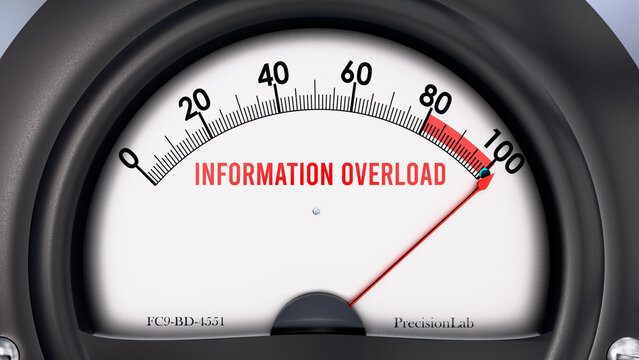 Information Overload that is hitting a full scale, showing rising levels of information overload, possibly overload of it, too much of it. Maximum value, off the charts.  ,3d illustration
