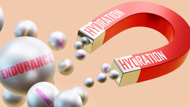 Hydration which brings Endurance. A magnet metaphor in which hydration attracts endurance. Cause and effect relation between hydration and endurance. ,3d illustration