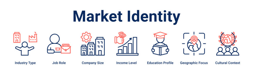 Market Identity web banner icon vector illustration concept for business with icon of Industry Type, Job Role, Company Size, Income Level, Education Profile, Geographic Focus.