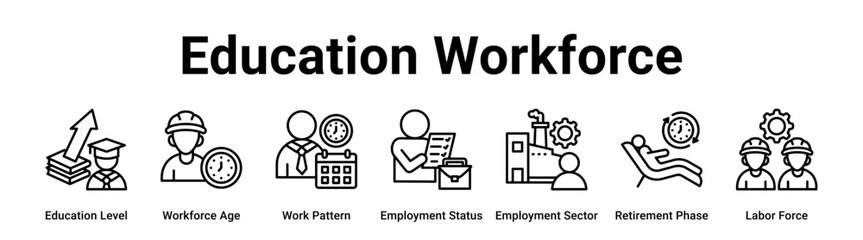Education Workforce web banner icon vector illustration concept for business with icon of Education Level, Workforce Age, Work Pattern, Employment Status, Employment Sector, Retirement Phase.