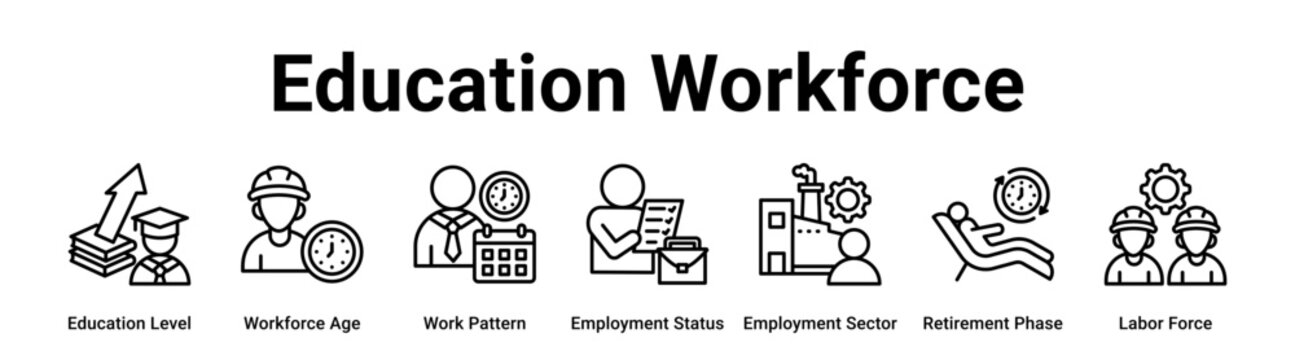 Education Workforce web banner icon vector illustration concept for business with icon of Education Level, Workforce Age, Work Pattern, Employment Status, Employment Sector, Retirement Phase.