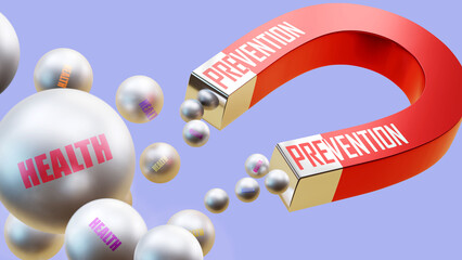 Prevention which brings Health. A magnet metaphor in which prevention attracts health. Cause and effect relation between prevention and health. ,3d illustration