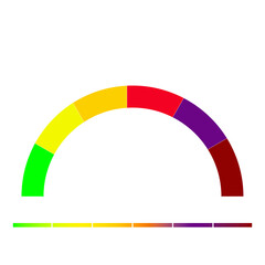 Air Quality Index Gauge Showing Pollution Levels from Good to Hazardous, Air Quality Index infographic gauge displaying air pollution levels from good to hazardous. Isolated on Transparent Background