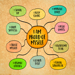 I am proud of myself, acknowledging the small wins, the perseverance through struggles, and the courage to keep going. Infographics sketch.