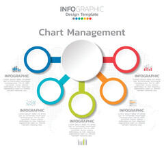 Fototapeta premium Chart management infographic template