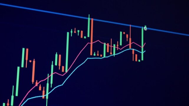 Close up of Stock and Crypto Currency Market Chart on a Trading Screen, Showing Red and Green Candlesticks Fluctuation