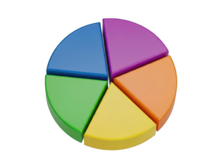 Colorful pie chart with five sections isolated on transparent background