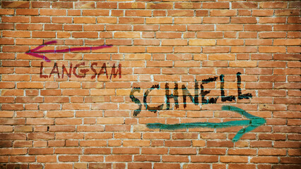 Signposts the direct way to Fast versus Slow