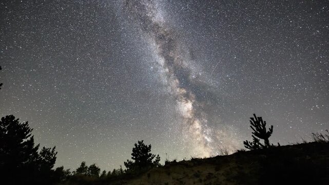 Milky Way at Night