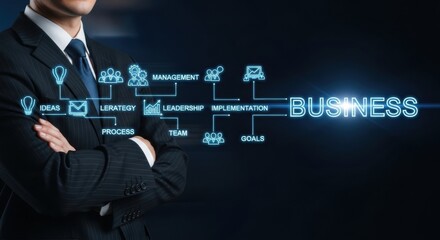 Businessman in a dark suit stands with crossed arms next to a glowing blue digital flowchart.