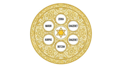 Jewish Seder Plate with Traditional Food Items and Star of David Symbol