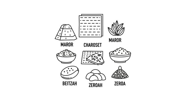 Passover Seder Plate Items and Symbols Illustrated Icons Art