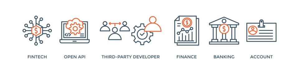 Open banking banner web icon vector illustration concept for financial technology with an icon of the fintech, coding, open API, finance, banking, third party developer, and account