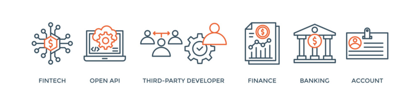 Open banking banner web icon vector illustration concept for financial technology with an icon of the fintech, coding, open API, finance, banking, third party developer, and account
