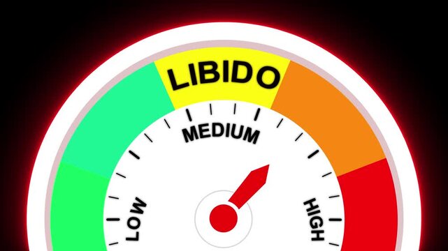 Libido meter showing medium level gauge indicator meter measurement.